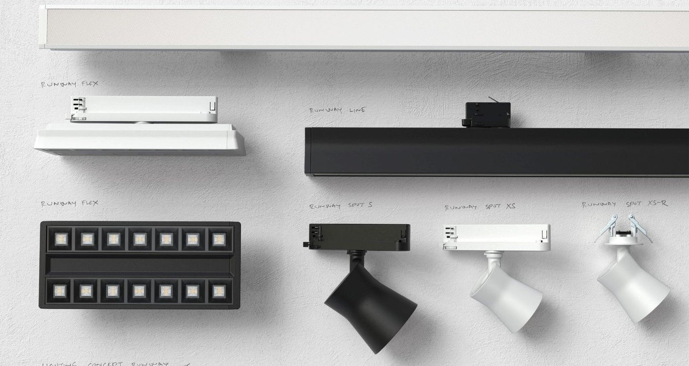 Uusi lisäys Lystran Runway-perheeseen – Runway Flex