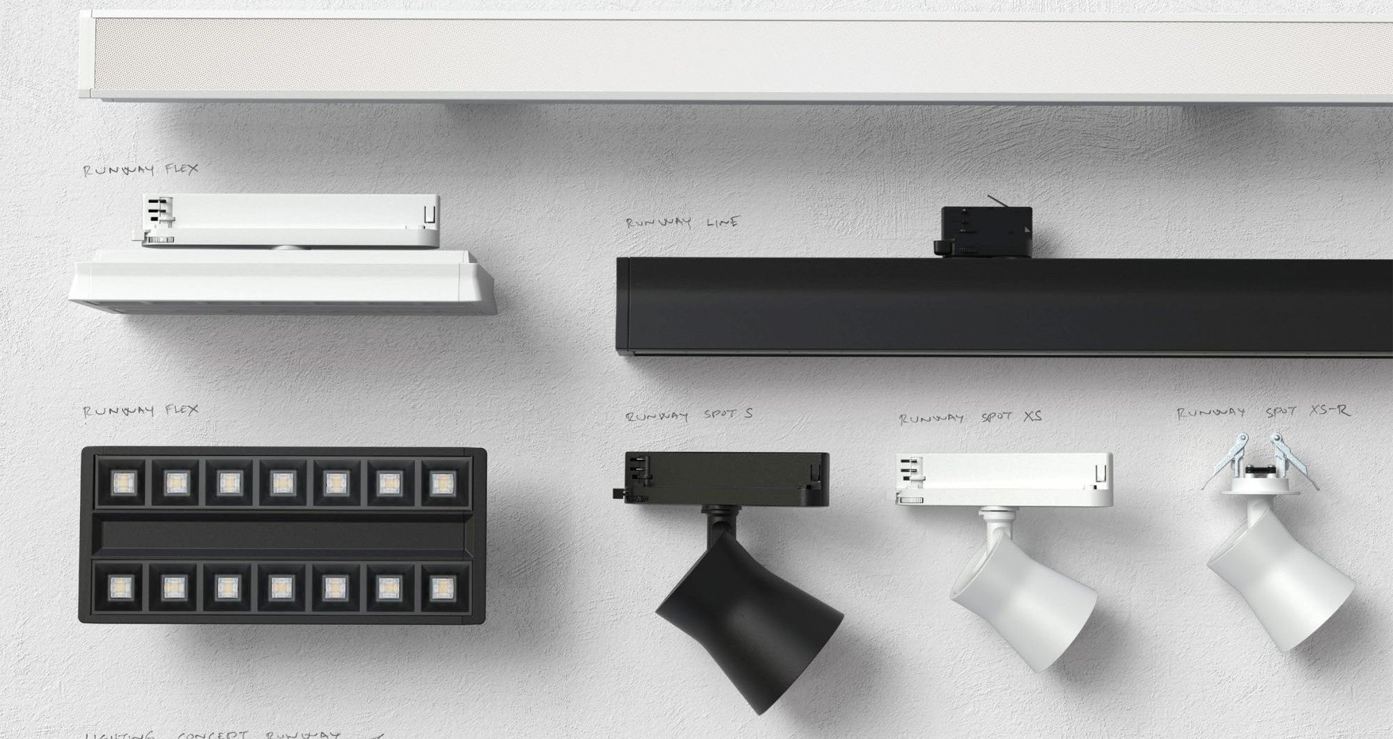 Uusi lisäys Lystran Runway-perheeseen – Runway Flex